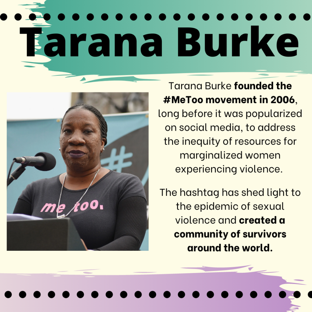 An image with a photo of Tarana Burke, a Black woman, standing at a podium. She is wearing a black shirt with the words "me too" on the front in pink text. The image containes the words: "Tarana Burke: Tarana Burke founded the #MeToo movement in 2006, long before it was popularized on social media, to address the inequity of resources for marginalized women experiencing violence. The hashtag has brought light to the epidemic of sexual violence and created a community of survivors around the world."