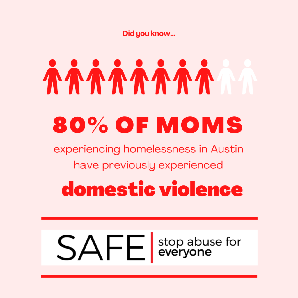Image Description: An image with a pink background and mostly red text. Illustrations of 10 silhouetted people are at the top. Only eight of the 10 are filled in red, the other two are white. The text says "Did you know... 80% of moms experiencing homelessness in Austin have previously experienced domestic violence." The SAFE logo is at the bottom of the image.