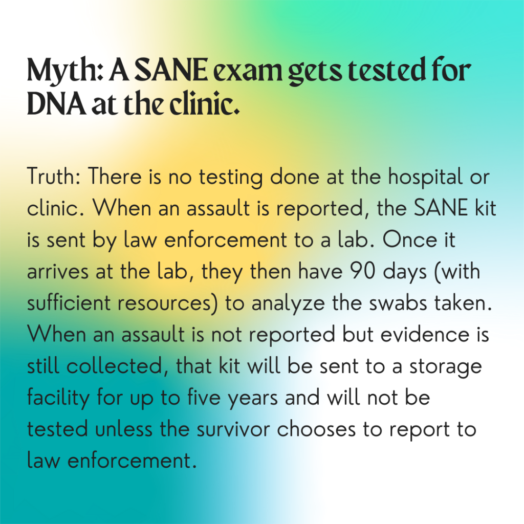 Image description: A colorful background with greens and yellows. Text reads: "Myth: A SANE exam gets tested for DNA at the clinic. Truth: There is no testing done at the hospital or clinic. When an assault is reported, the SANE kit is sent by law enforcement to a lab, they then have 90 days (with sufficient resources) to analyze the swabs taken. When an assault is not reported but evidence is still collected, that kit will be sent to a storage facility for up to five years and will not be tested unless the survivor chooses to report to law enforcement."